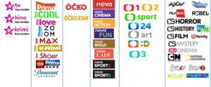 rozdělení televizního trhu na jednotlivé televizní skupiny a stanice