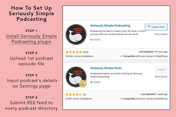 Seriously Simple podcasting plugin