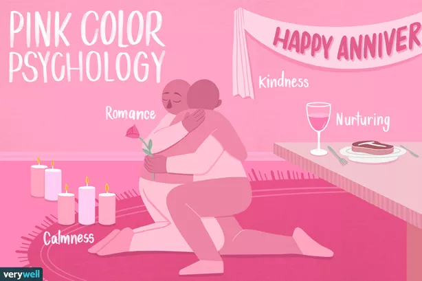 Růžová - psychologie barev