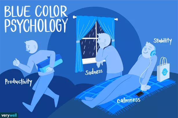 Psychologie barev - modrá